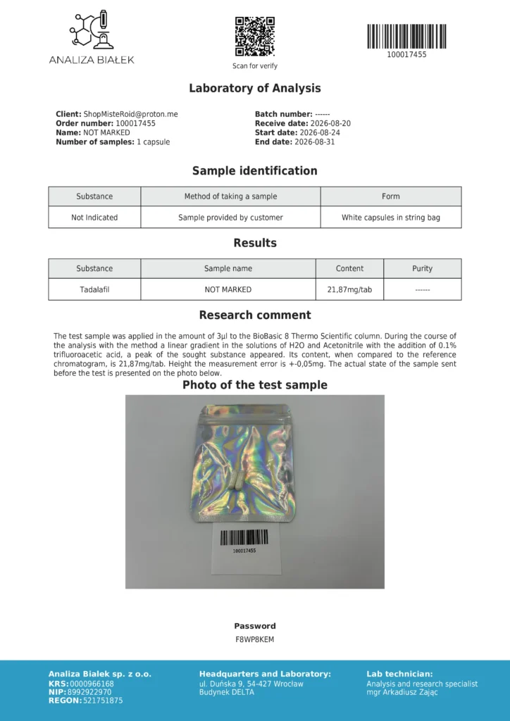 Cialis (Tadalafil) lab test results